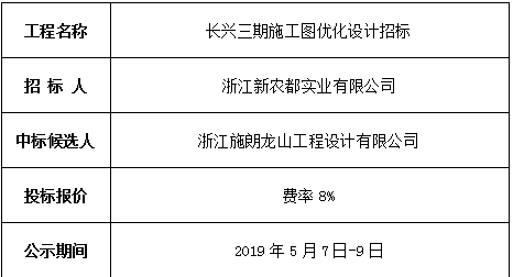 东升国际(中国区) - 官方网站